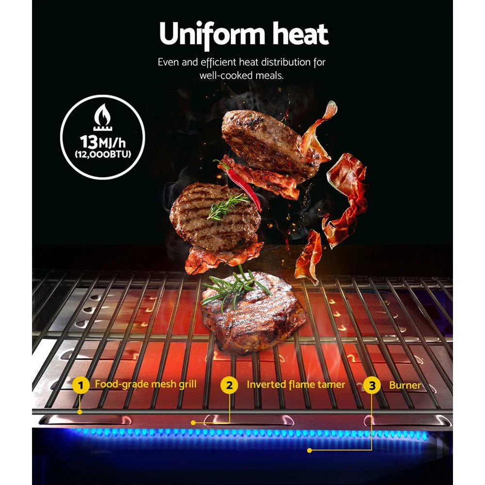 Portable Gas BBQ Grill Heater - Grillz