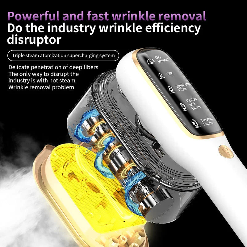 Portable Handheld Garment Steamer & Mini Iron - Smart
