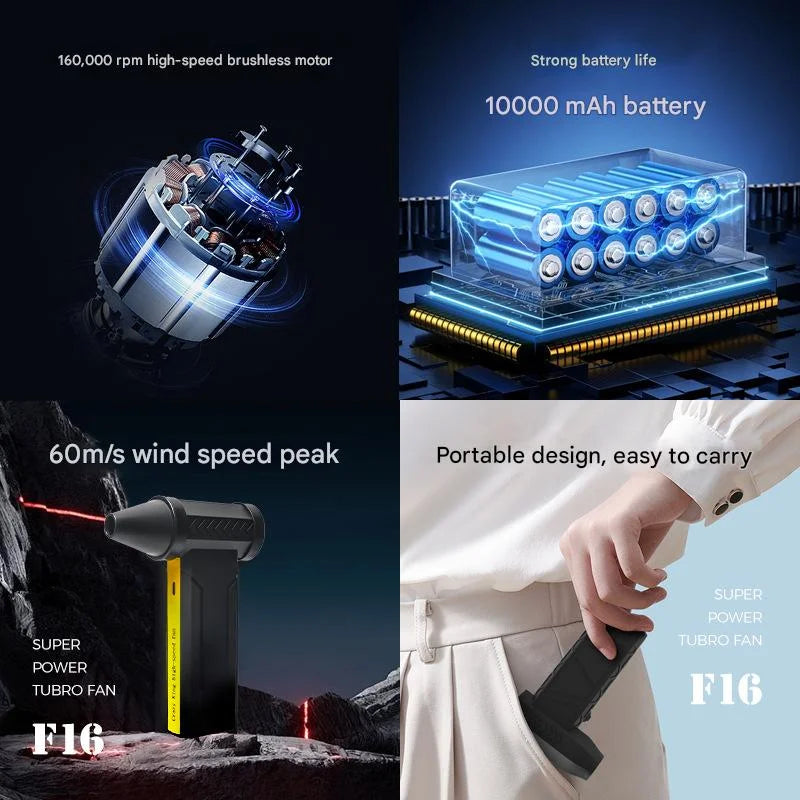 Portable Jet Fan - 200W Powerful Handheld Air Duster &