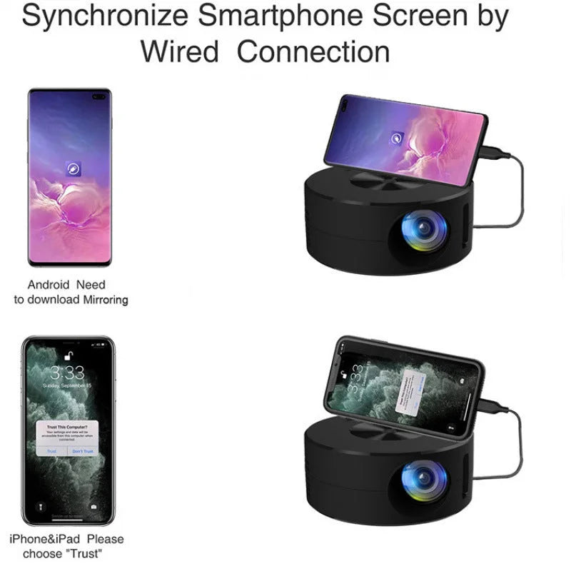 Portable Mini Projector with Smartphone Screen Sync USB
