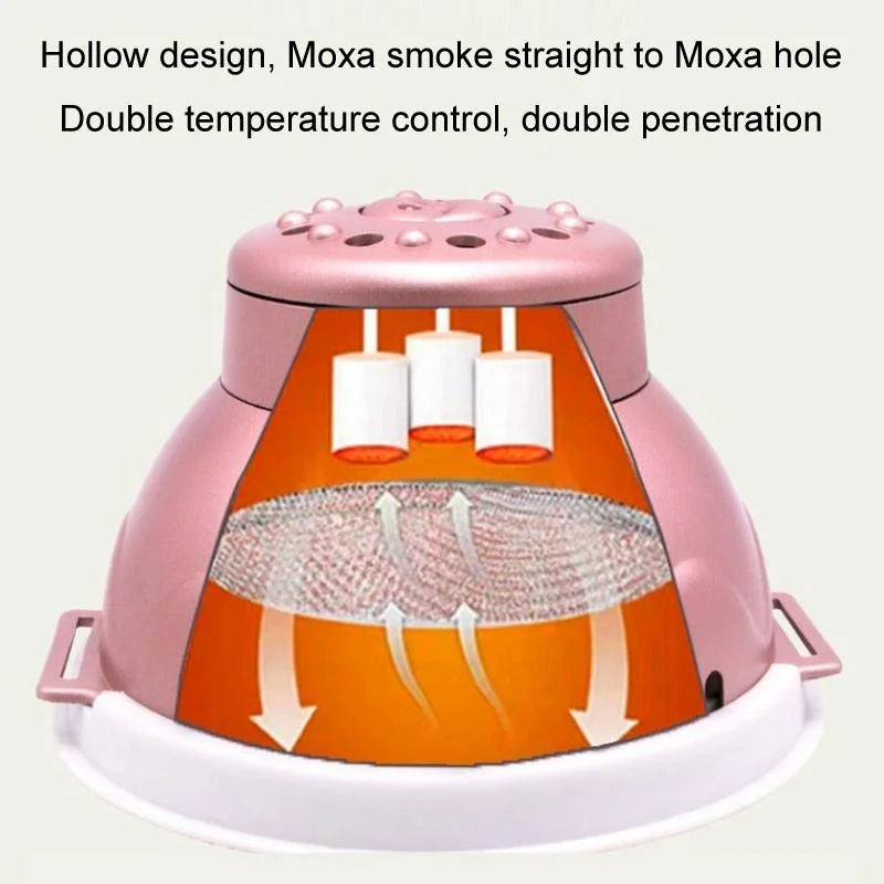 Portable Moxibustion Box For Waist & Abdomen Pink - Health