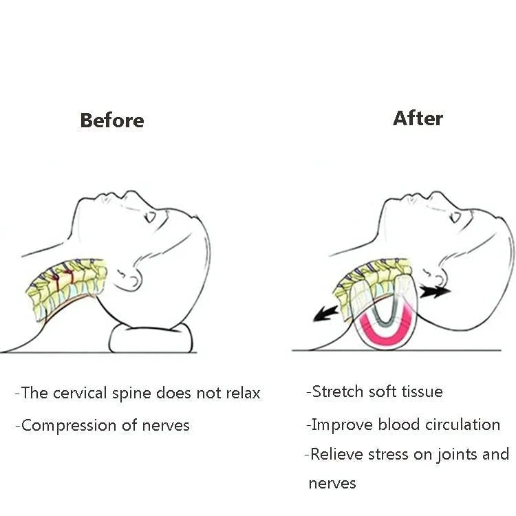 Portable Neck Pillow For Cervical Spine Stretching Massager