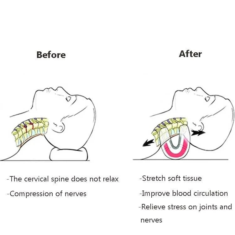 Portable Neck Pillow For Cervical Spine Stretching Massager