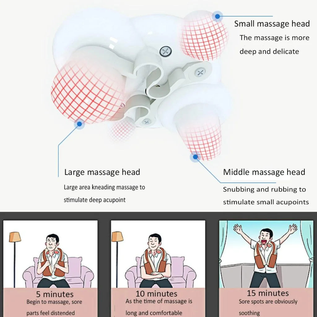 Portable Neck & Shoulder Vibration Massager Usb Charging