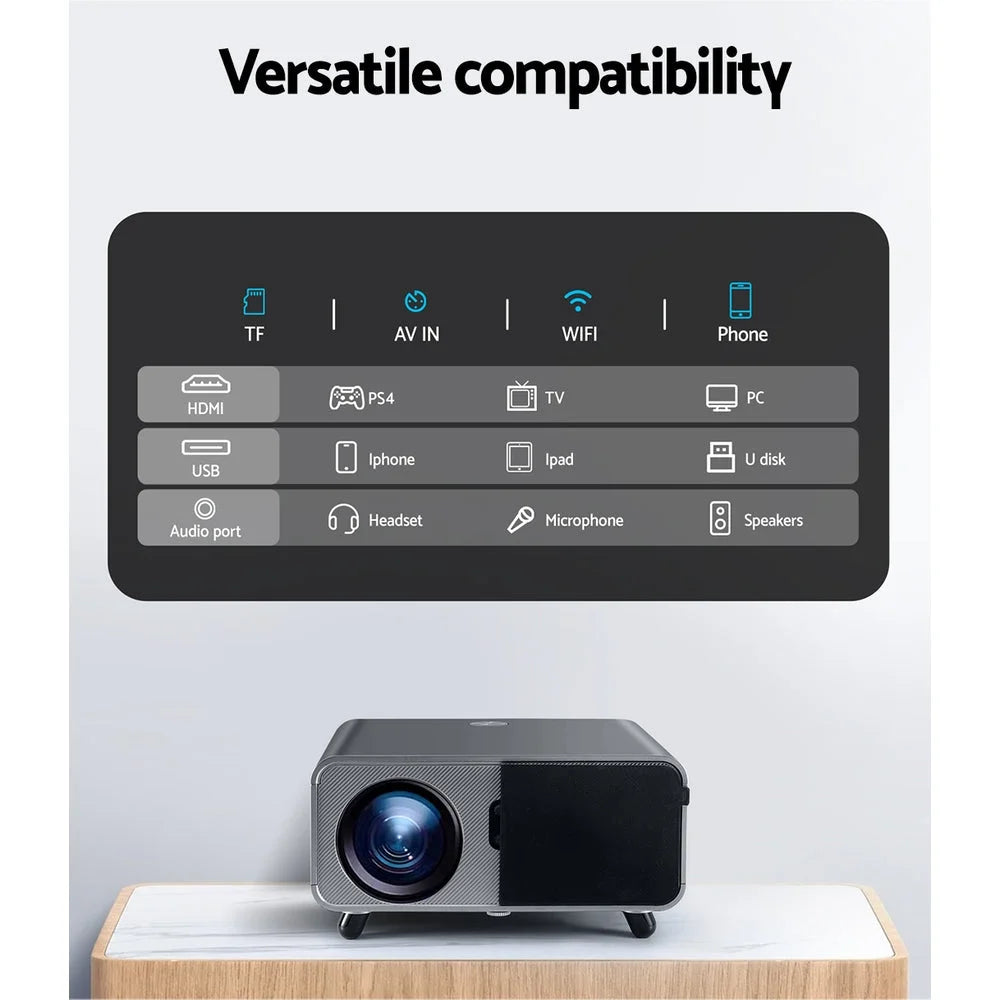Portable WiFi Video Projector 4K 2.4G/5G Home Theater HDMI