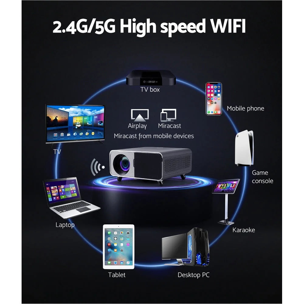 Portable wifi video with component details and storage context