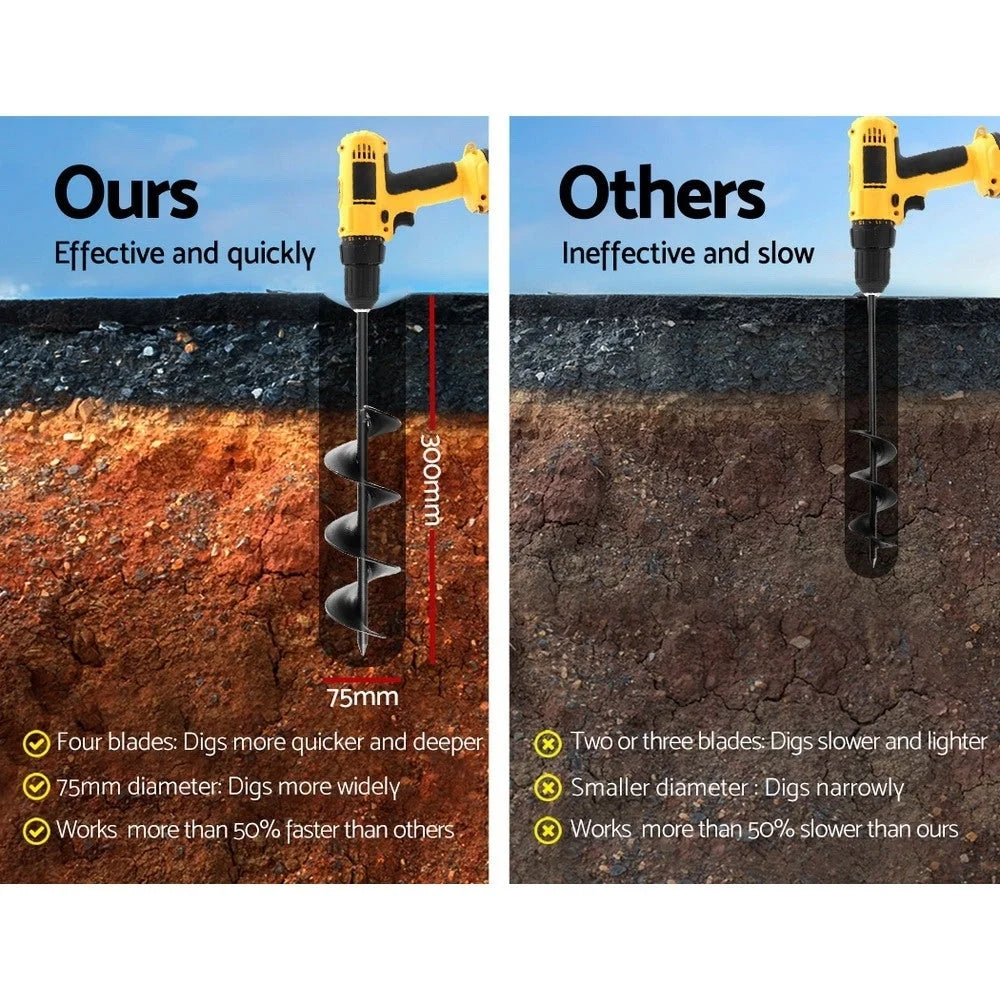 Power Garden Auger Small Earth Planter 75 x 300MM - Black