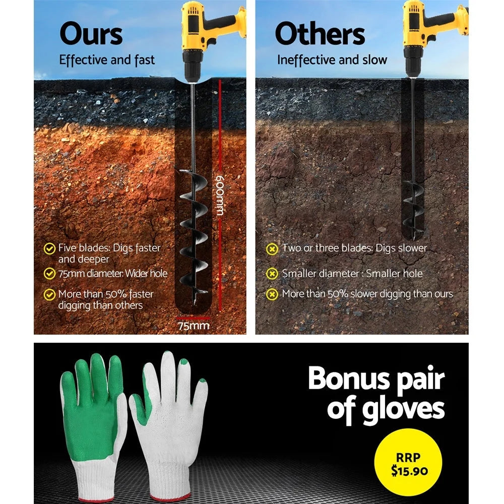 Power Garden Auger Small Earth Planter 75 x 600MM - Black