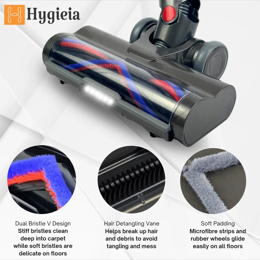 Powerhead For All LG Cord Zero A9 Vacuum Cleaners