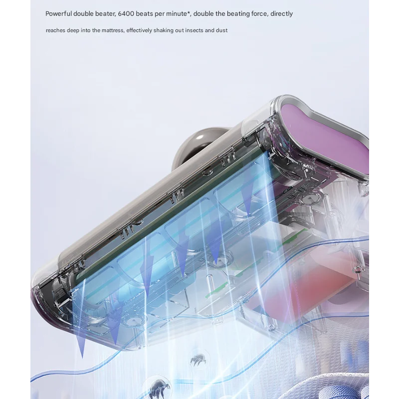Purple Advanced Cordless UV-C Dust Mite Vacuum - Handheld