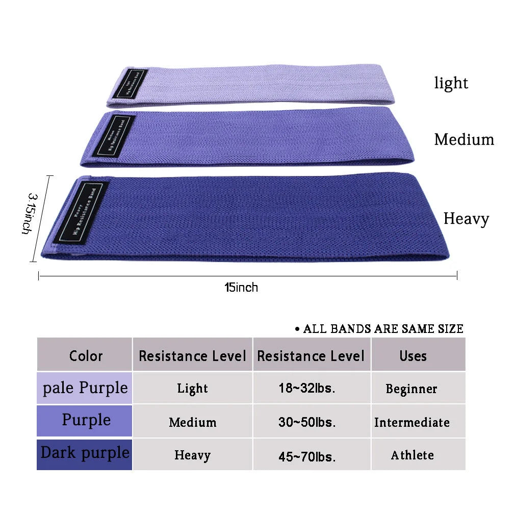 Purple Colour Scheme Fabric Resistance Bands Set - 3 Levels