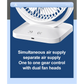 Purple Dual Head USB Rechargeable Desk Fan - Portable
