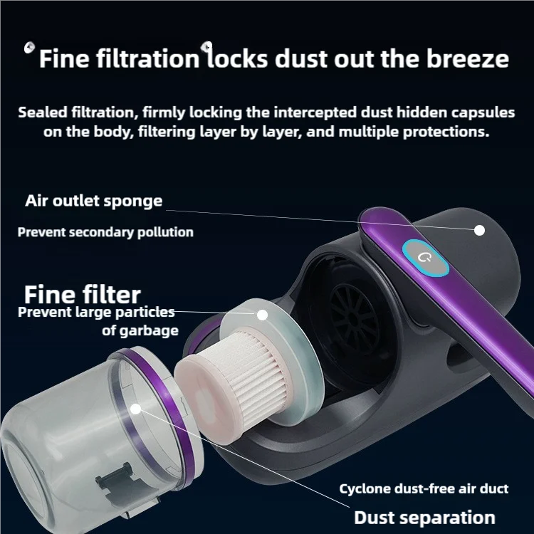 Purple Handheld Dust Mite Vacuum Cleaner - Cordless High