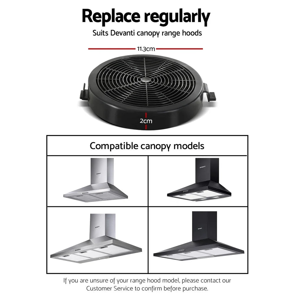 Pyramid Range Hood Carbon Charcoal Filters Replacement