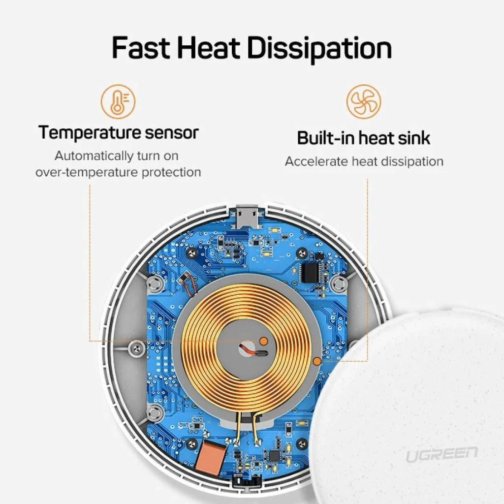 QI Wireless Charger - White (60112) - Battery Chargers &