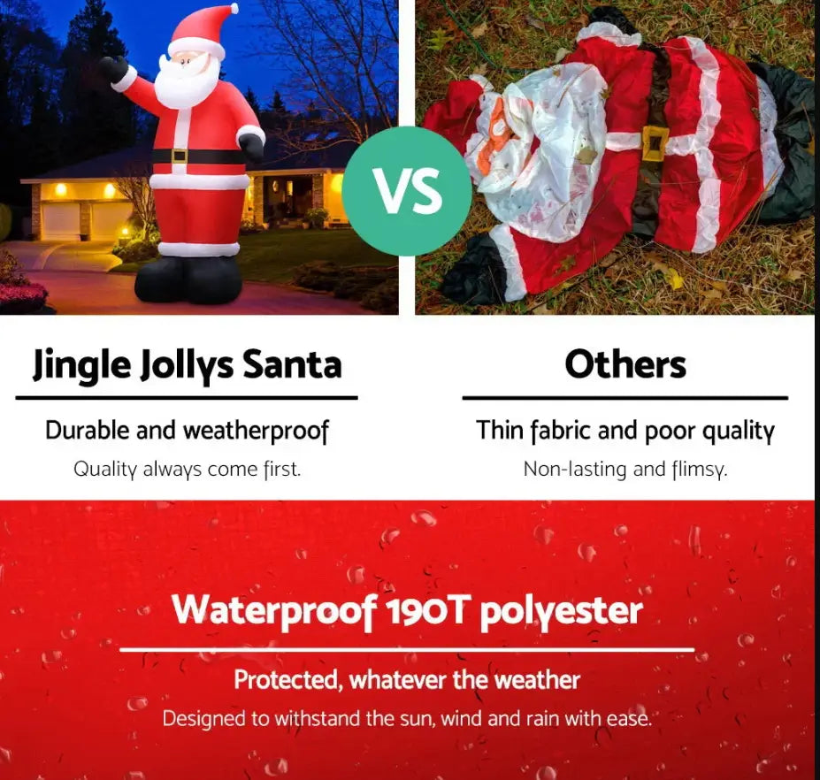 Outdoor Christmas Decorations That Last: How to Make Store