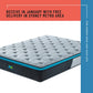 Queen Size 28cm GelZone Pocket Spring Mattress - Furniture