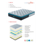 Queen Size 28cm GelZone Pocket Spring Mattress - Furniture