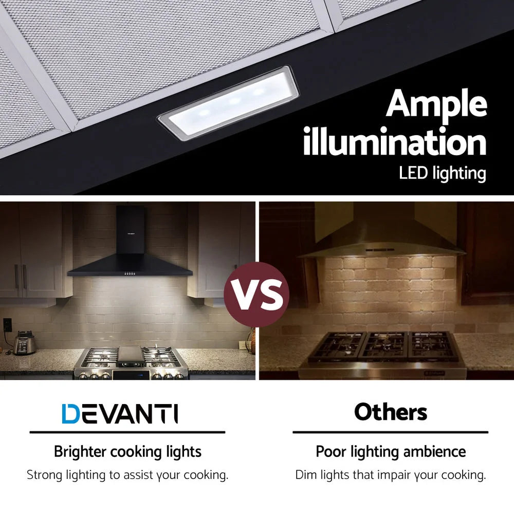 Range Hood 90cm 900mm Kitchen Canopy LED Light Wall Mount