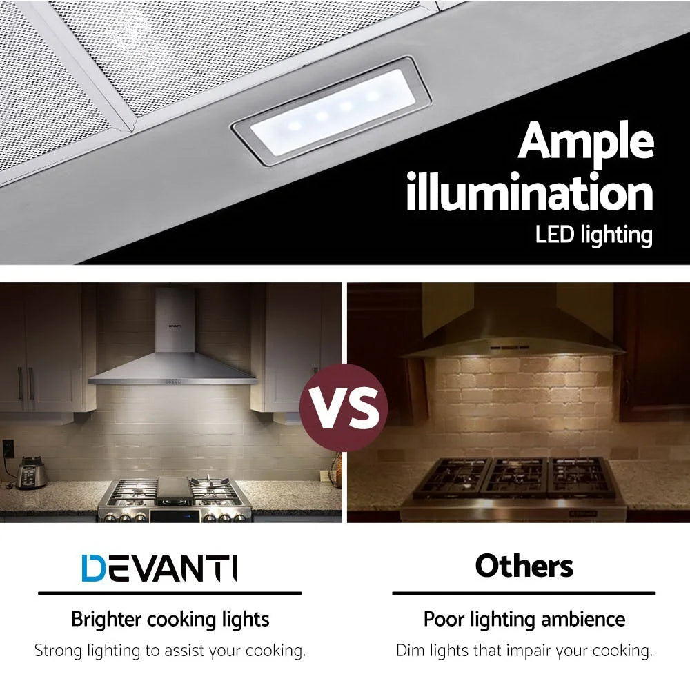 Range Hood 90cm 900mm Kitchen Canopy Stainless Steel Wall