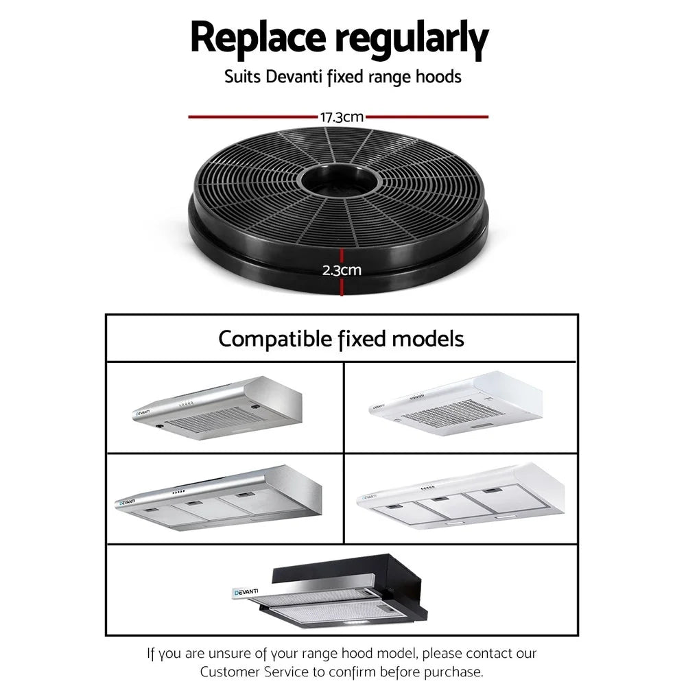 Range Hood Fixed Carbon Charcoal Filters Replacement for Ductless Ventless