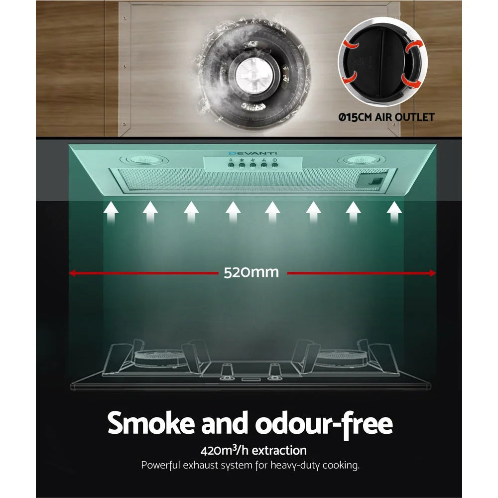 Range Hood Undermount Built In Stainless Steel Canopy 52cm