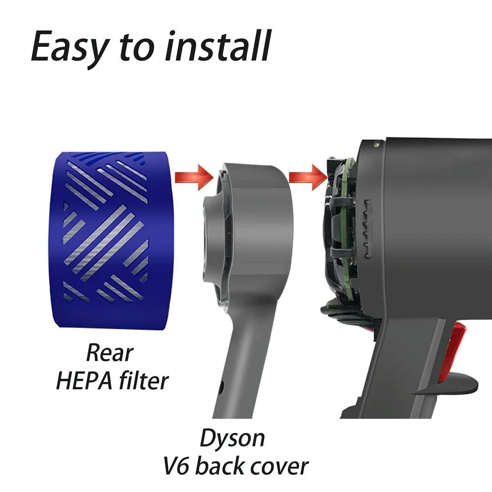 Rear Motor Cover & Filter Set For Dyson V6 Vacuum-1915198272172068869