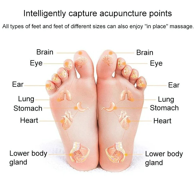 Rechargeable Ems Foot Pad For Smart Micro-Current Therapy