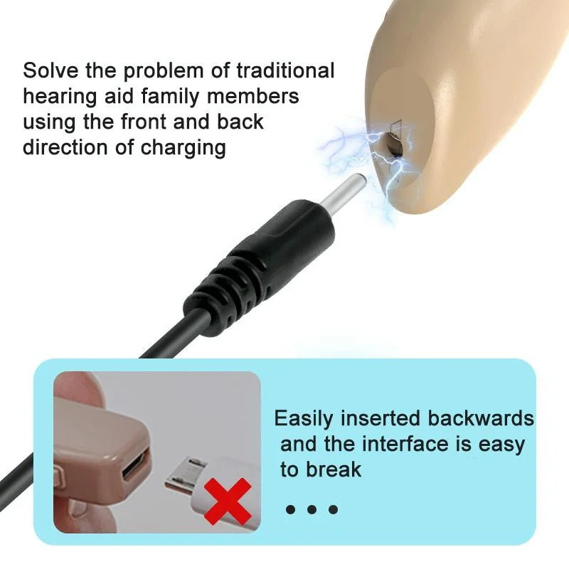 Rechargeable Hearing Aid Amplifier With Charging Pod Skin