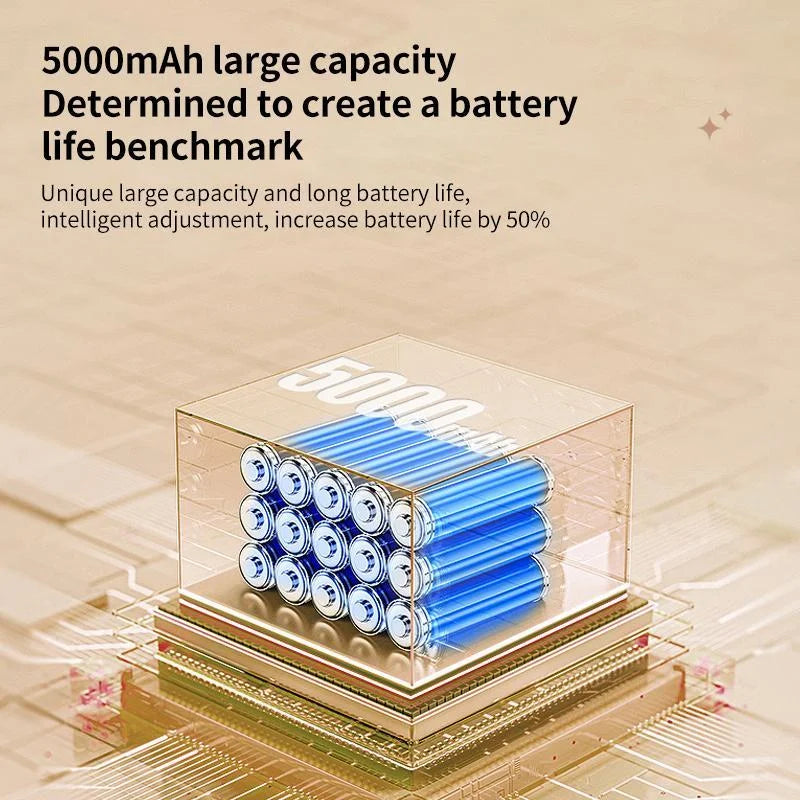 Rechargeable Heating Knee Massager Dual Joint Pad Wg-Jb-704