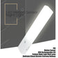 Rechargeable Infrared Motion Sensor Wall LED Night Light