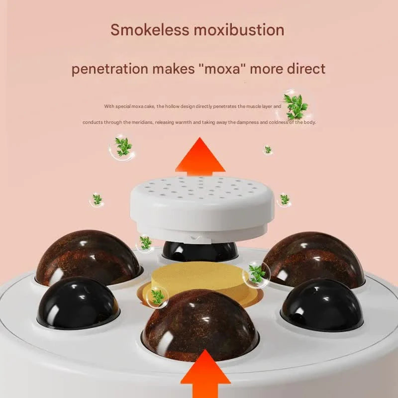 Rechargeable Smokeless Moxibustion & Massage Device