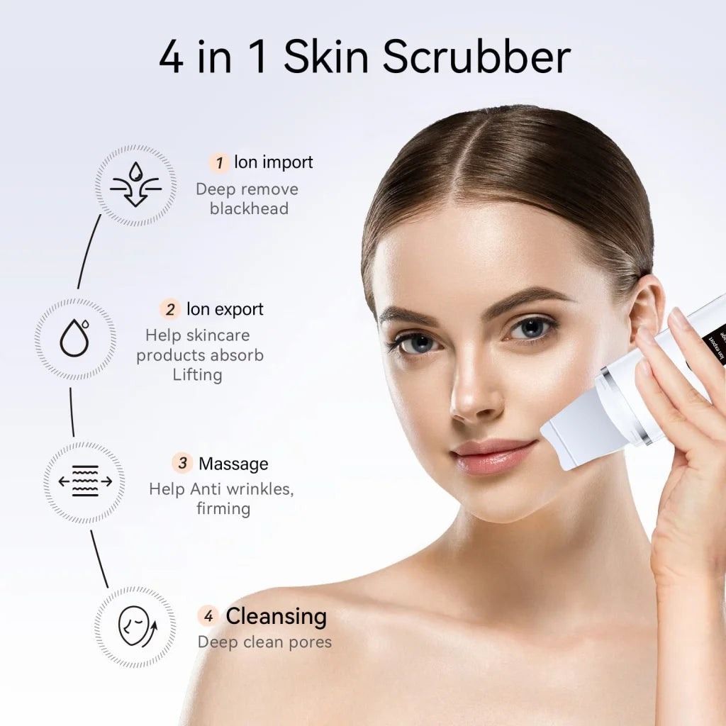 Rechargeable Ultrasonic Facial Spatula - Deep Pore Cleanser