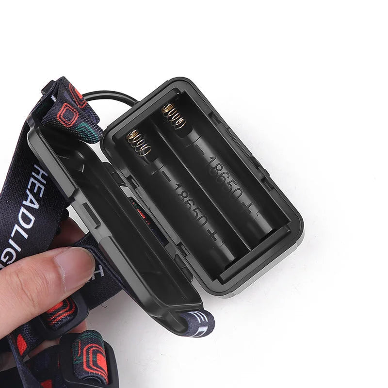 Rechargeable White Laser Headlamp - Long-Range Zoomable