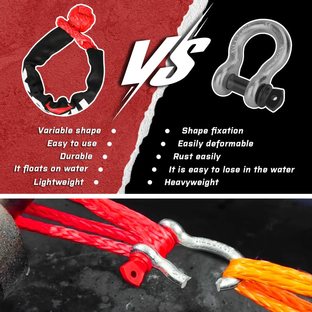 Recovery Ring Soft Shackle Kit Snatch Block Pulley Rope