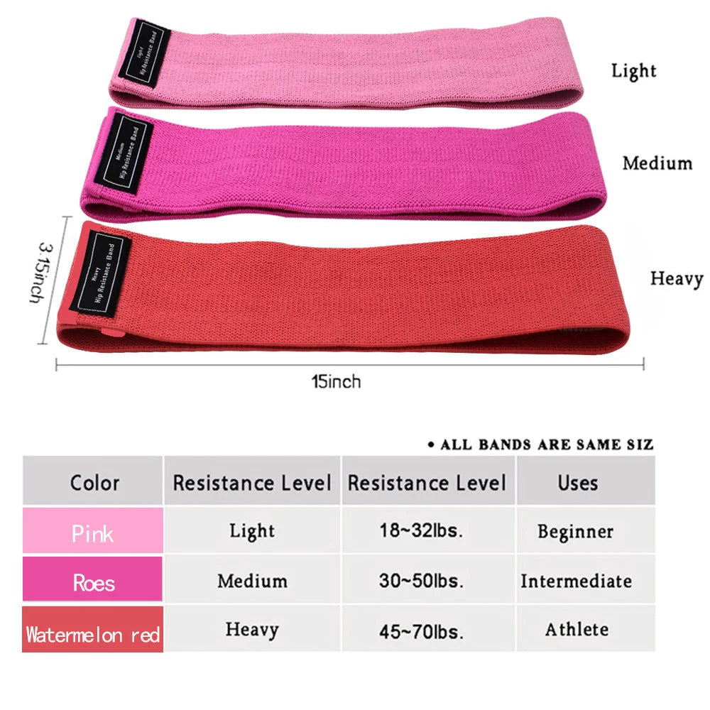 Red Colour Scheme Fabric Resistance Bands Set - 3 Levels
