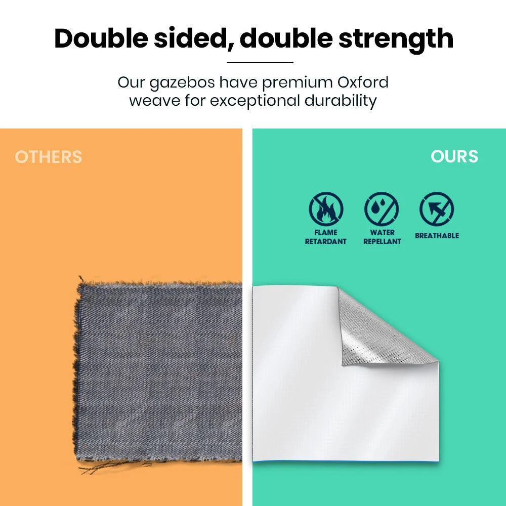 RED TRACK 3.6x2.2m Ultra Compact Folding Gazebo Walls Carry