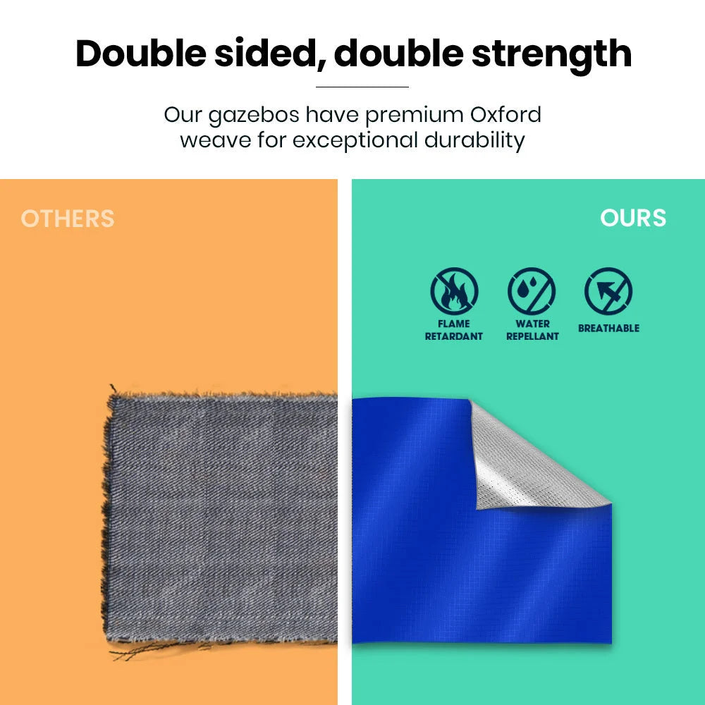 RED TRACK 3x3m Ultra Compact Folding Gazebo Carry bag