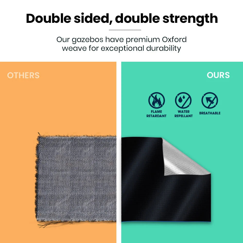 RED TRACK 3x3m Ultra Compact Folding Gazebo Carry bag