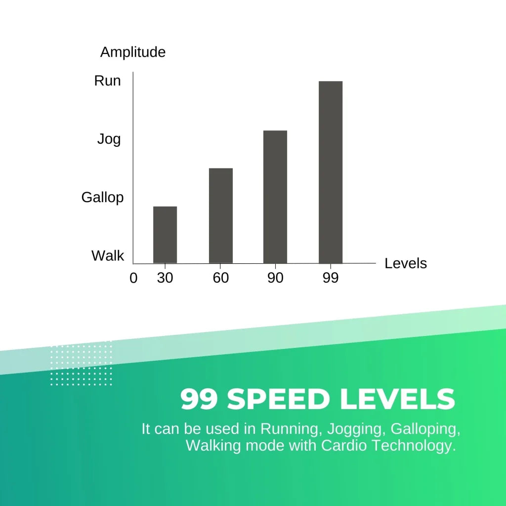 Red Vibration Machine Platform - Exercise Vibrating Plate