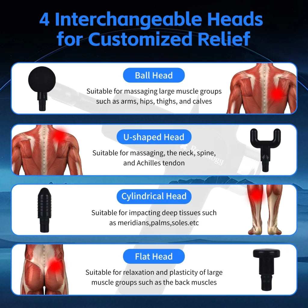 Remology Impact Therapy 7 Adaptive Speed USB-C Fascial