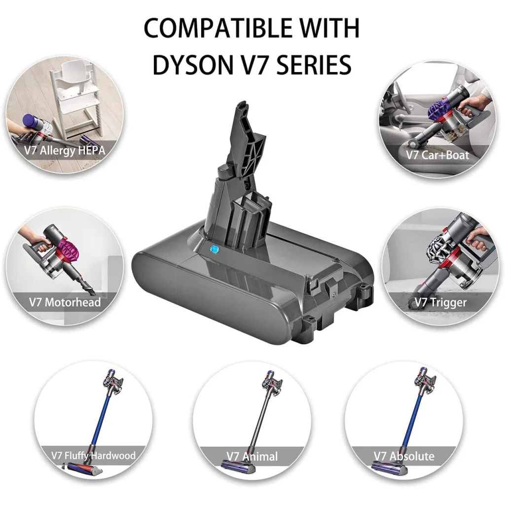 Replacement Battery for Dyson V7 SV11 Vacuum Cleaners