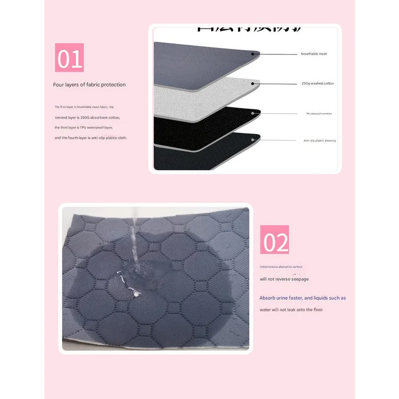 Reusable Pet Training Pads - 4-Layer Waterproof & Absorbent