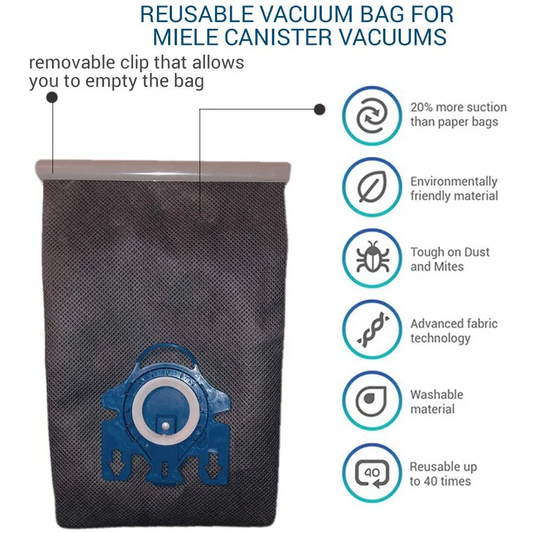 Reusable Vacuum Cloth Bags for Miele GN & FJM Vacuum