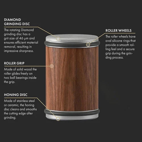 Rolling Knife Sharpener Kit for Straight Edge Roller Knife