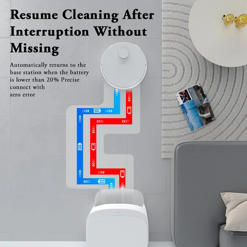 Room Cleaner Robot Auto Cleaning 4000Pa Household Floor