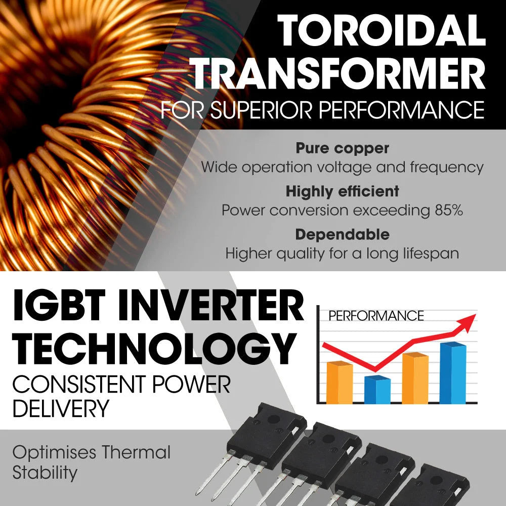 ROSSI 160 Amp Inverter Stick Welder ideal for Stainless