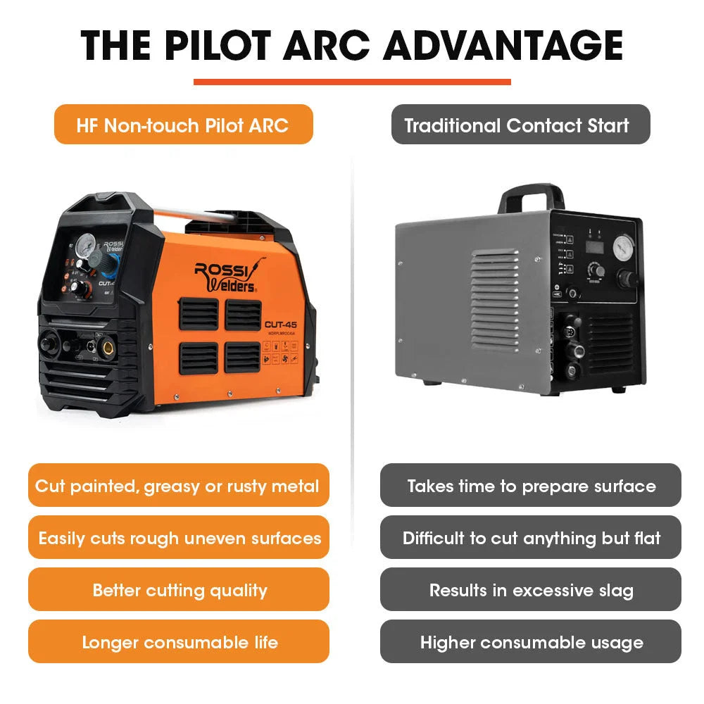 ROSSI 45A Plasma Cutter Non-Touch Pilot ARC for Easy Cuts