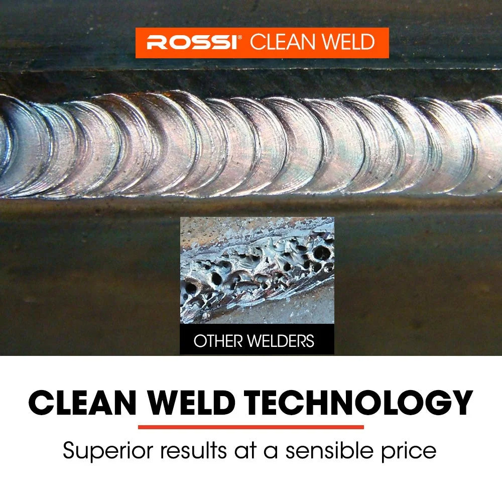 ROSSI Portable Inverter Welder Plasma Cutter 3in1