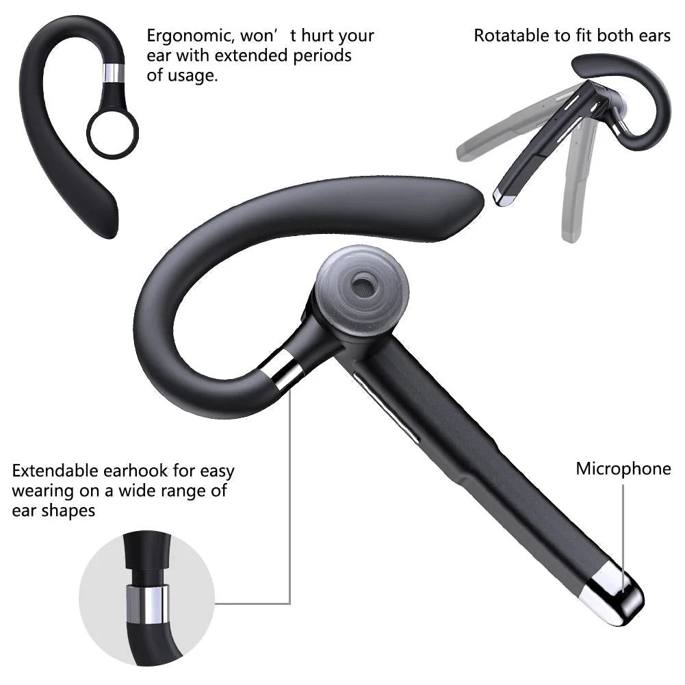 Rotatable Bluetooth Earphone With Charging Box & Digital Display-1915197887415980039